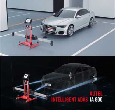digital image depicting two views of how the Autel ADAS IA800 wheel alignment technology works
